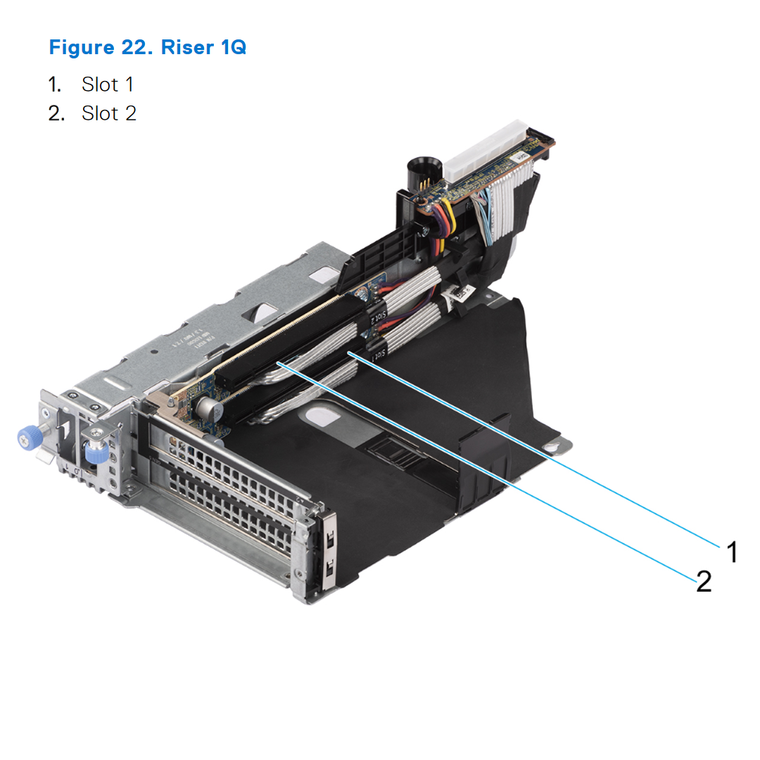 Dell PowerEdge (G16) Riser 1Q 2x8 PCI-e 5.0 (R1Q) | Y8VPW