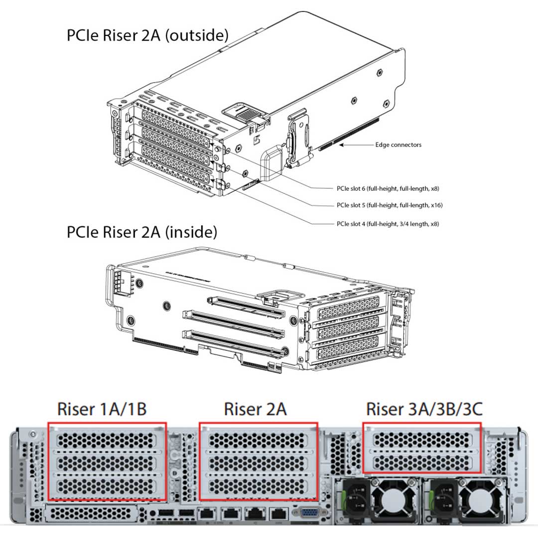 Cisco Ucs C240 M6 Sff 12 Nvme Drive | UCSC-C240-M6N