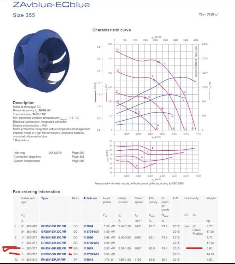 Ziehl-Abegg RH35V-6IK.BD.VR 110 V AC Centrifugal Fan 2500 CFM, Germany|256622247238