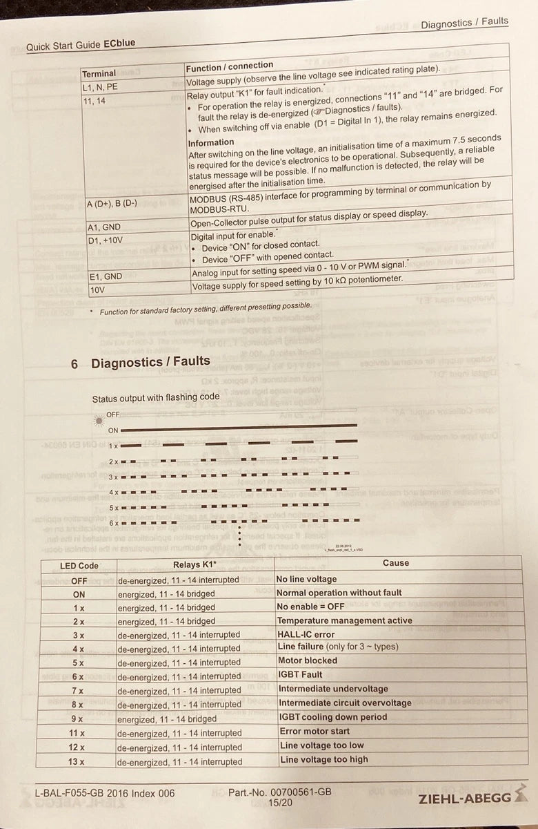 Ziehl-Abegg RH35V-6IK.BD.VR 110 V AC Centrifugal Fan 2500 CFM, Germany|256622247238