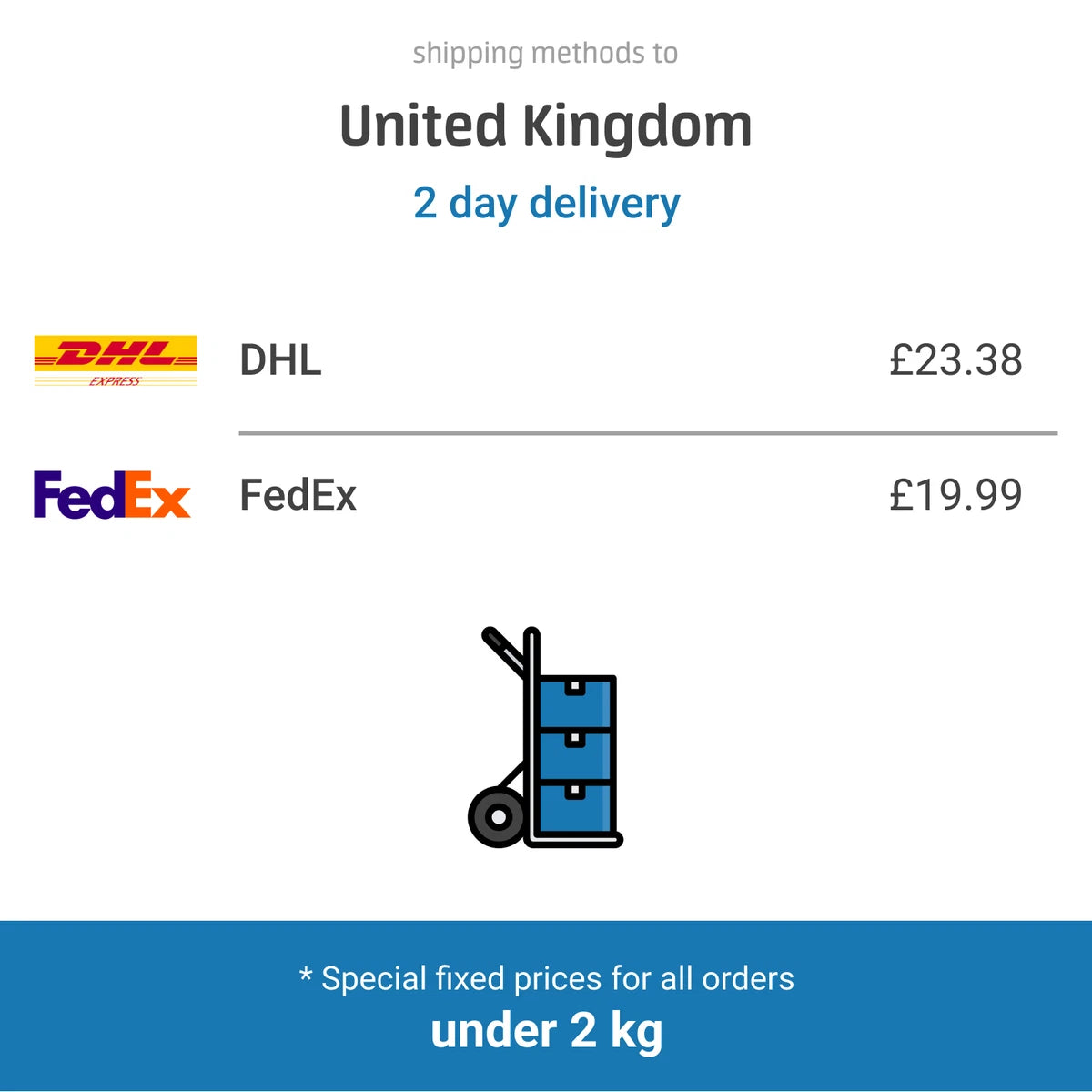 SLAVE CYLINDER CLUTCH PJA116 FOR MAZDA B-SERIE/Platform/Chassis WLE7 2.5L 4cyl|197015304402