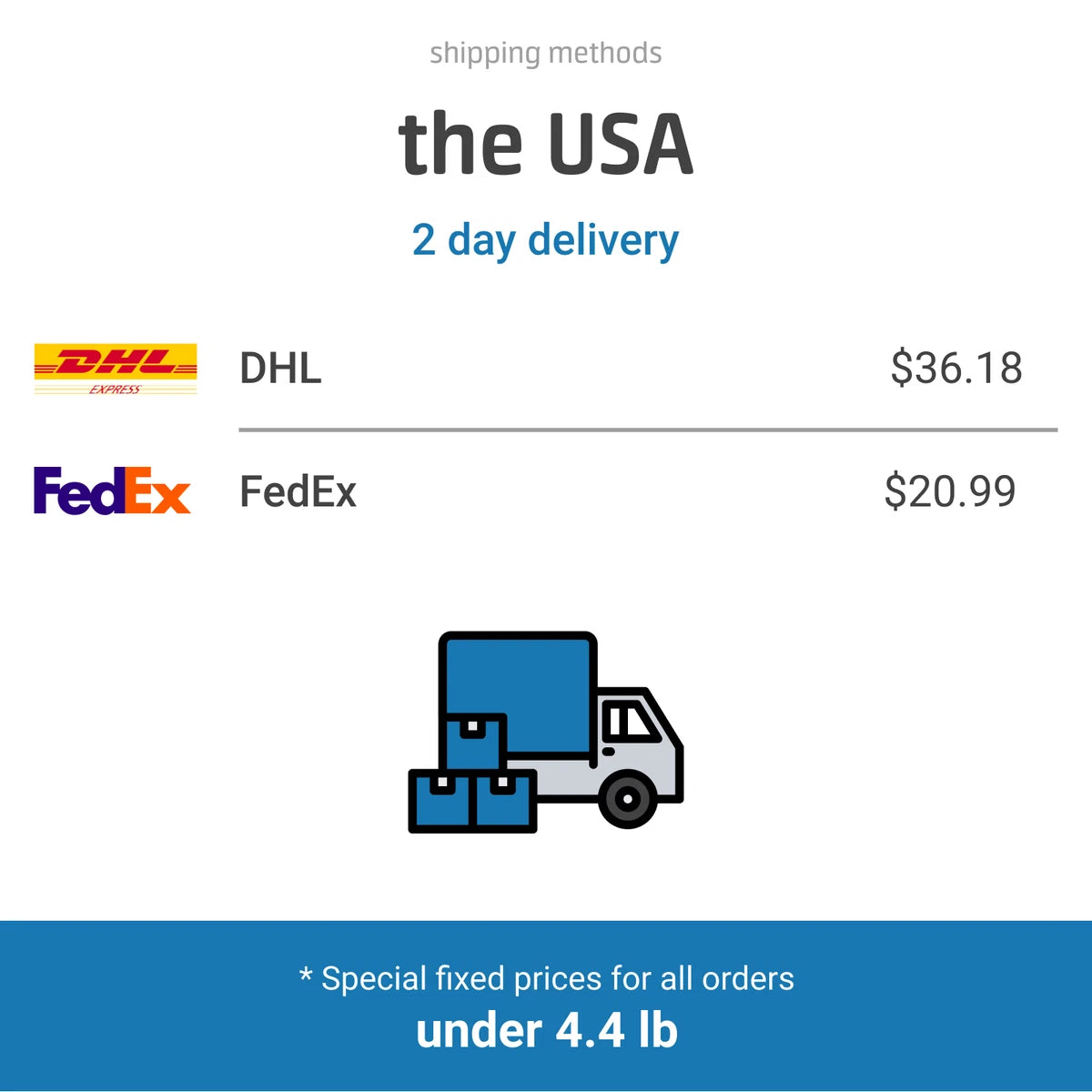 SENSOR COOLANT TEMPERATURE WS3068 FOR VOLVO XC90/I/II S80 S60/Cross/Country 4.4L|197070890886