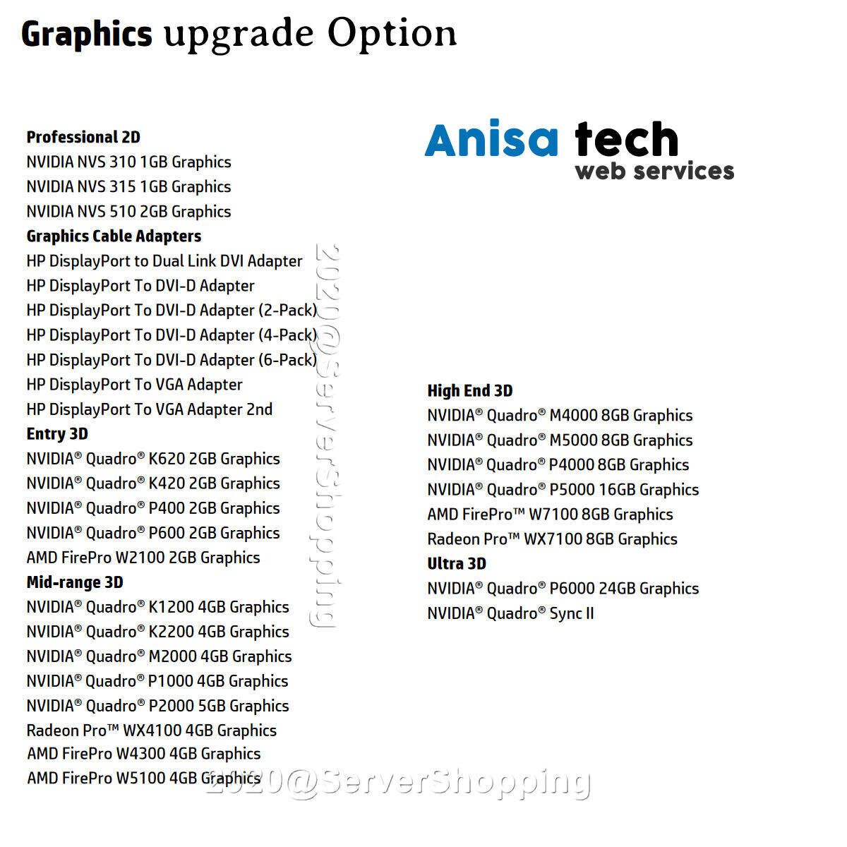 6CORE Dell Precision T5820 W-2133 3.60GHz 128GB DDR4 256GB NVMe SSD-2TB SATA 3.5|116131137981