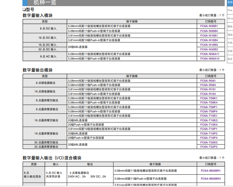 FC6A-C24R1AE IDEC Programmable Controller|356294113210