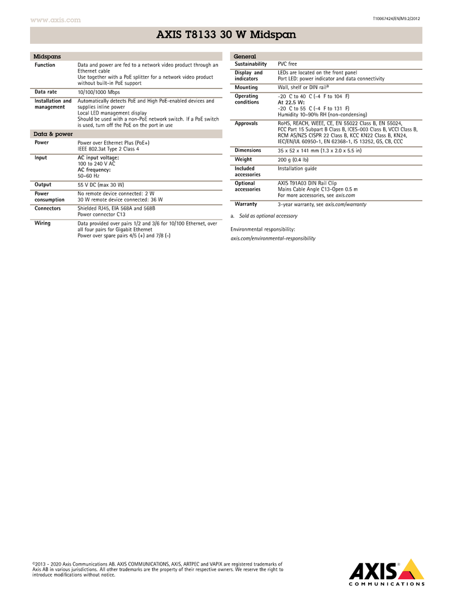 AXIS T8133 Midspan 30 W 1-port|205592957393