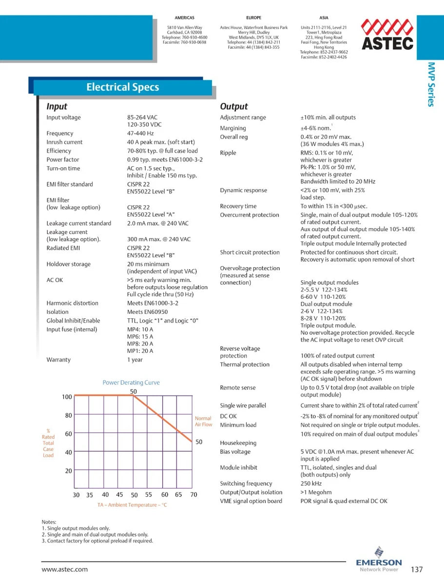 Astec Emerson MVP Series MP6-3L-0M Modular Switching Power Supply 600W 12V 50A