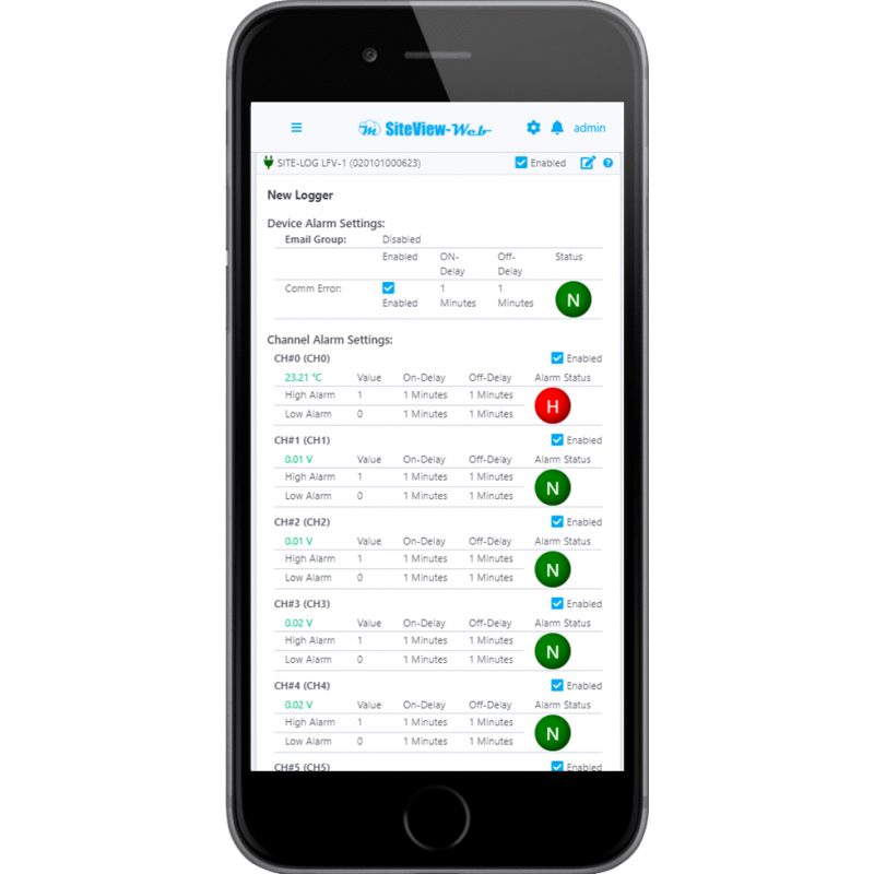 SiteView-Web Web Server Software for PL Familiy of Data Loggers