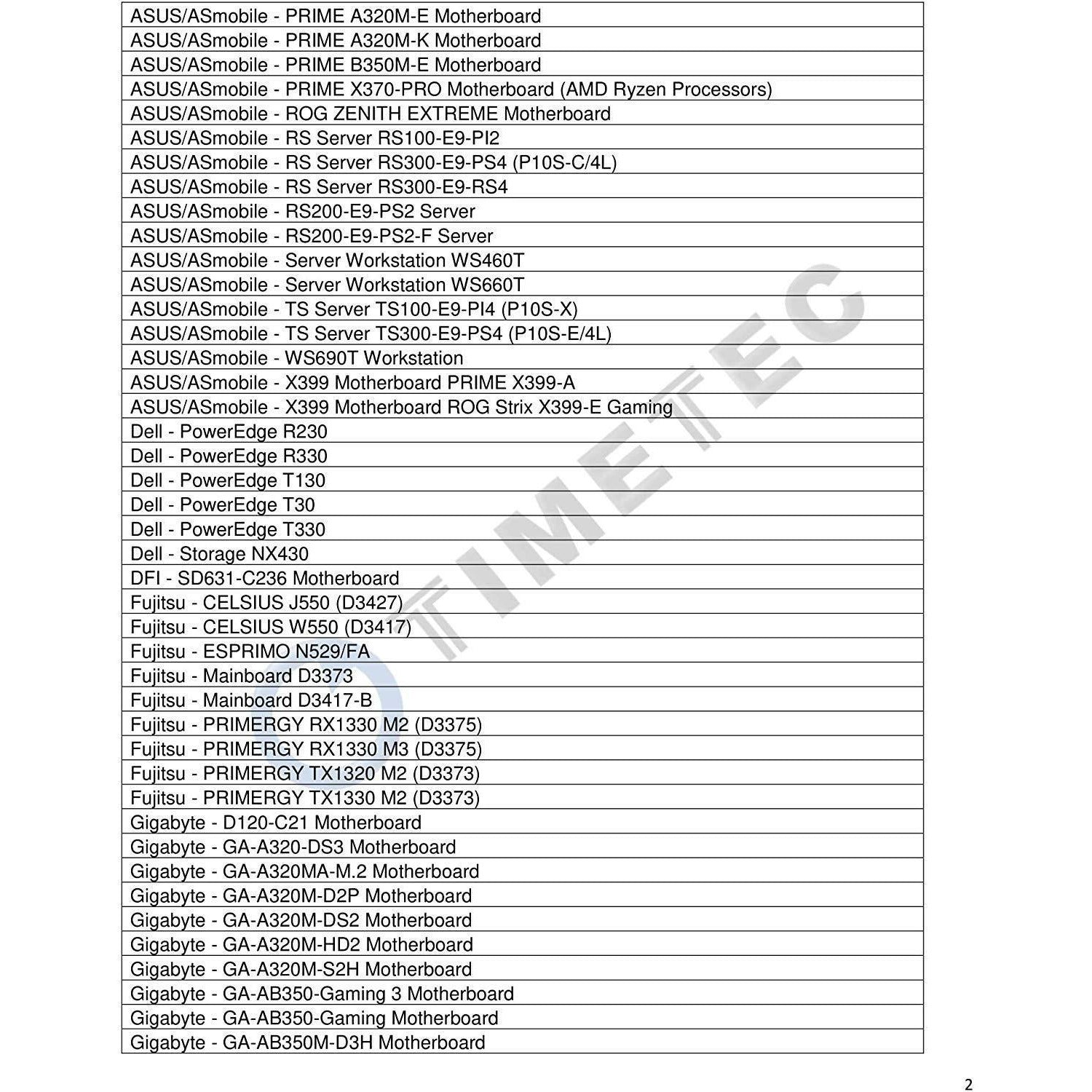Timetec Hynix IC 32GB KIT (2x16GB) DDR4 2400MHz PC4-19200 Unbuffered ECC 1.2V CL17 2Rx8 Dual Rank 288 Pin UDIMM Server Memory RAM Module Upgrade (32GB KIT (2x16GB)) - AloinfoUSA