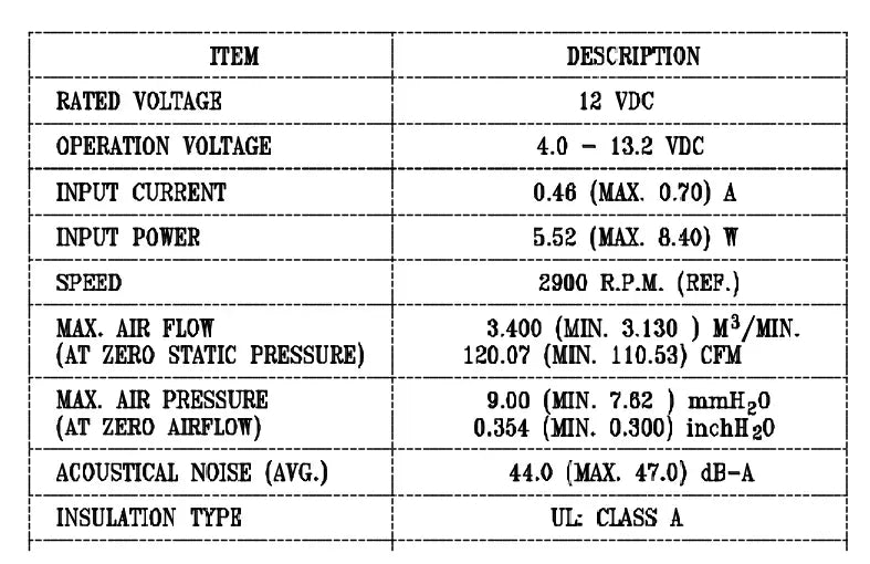 AFB1212HHE-4L15 Delta DC12V 0.7A 4-wire cooling fan
