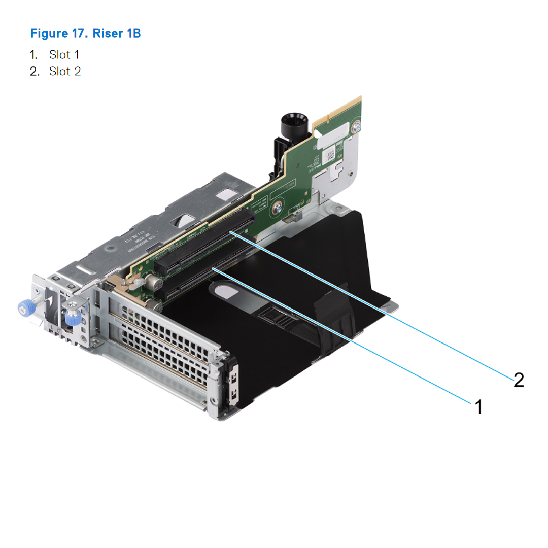 Riser Config 0 R1B + R4B | Dell PowerEdge R860
