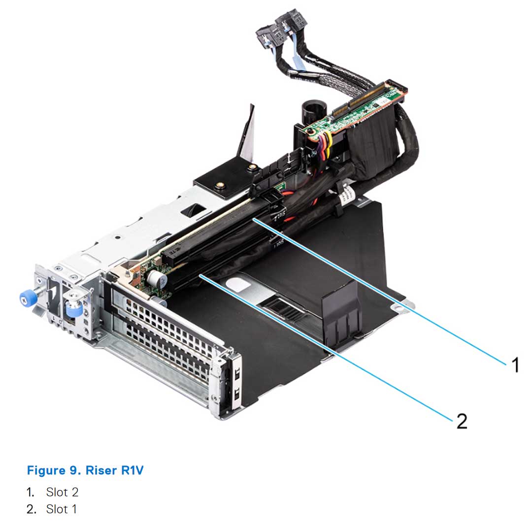Config 0-1. Without GPU bridge | Dell PowerEdge R760XA