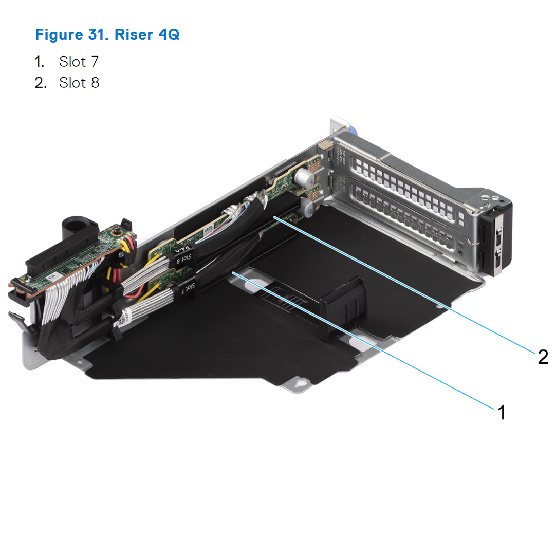 Dell R7625 Riser Config 6 R2A + R4Q
