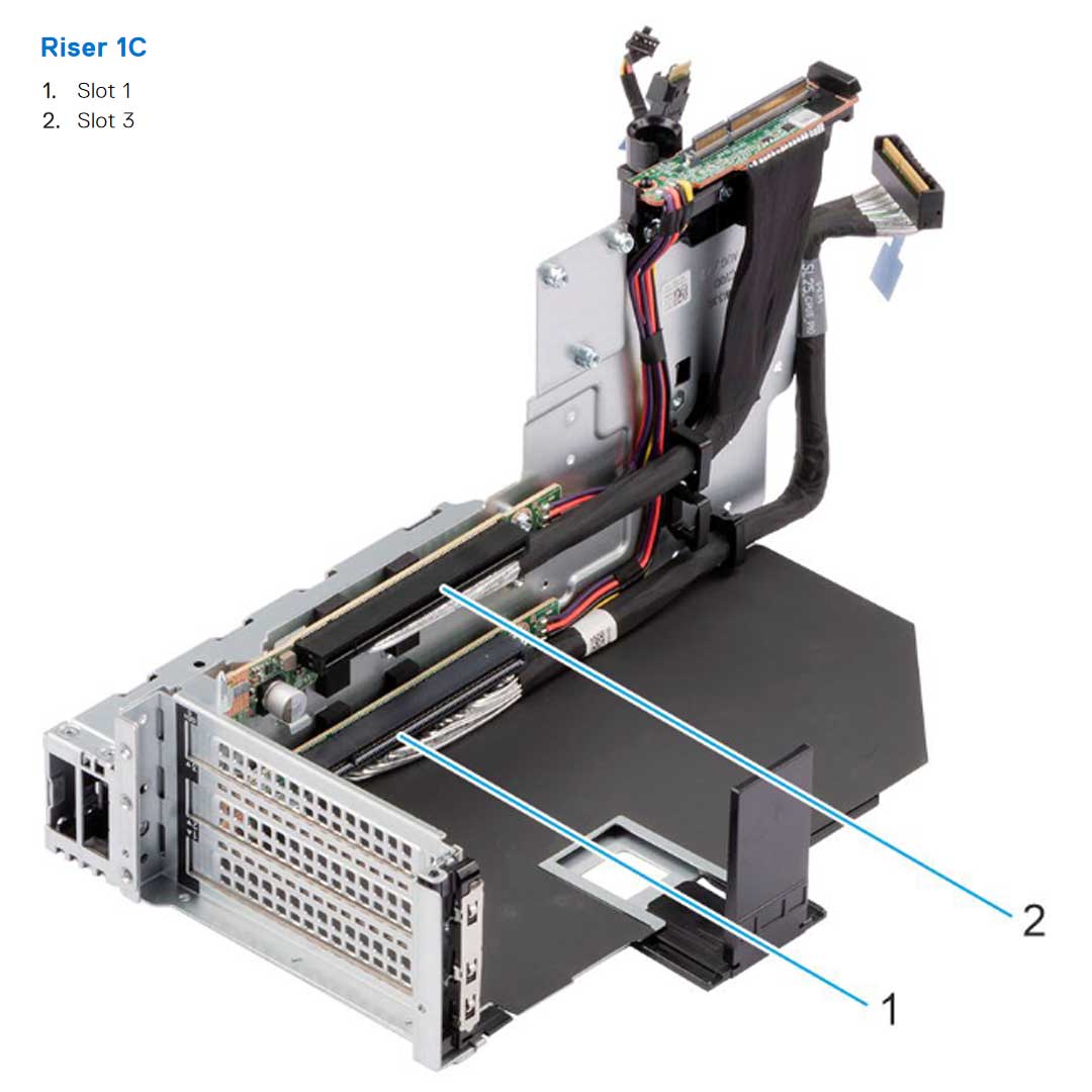 Riser Config0-1. 4 x16 FH | Dell PowerEdge R960