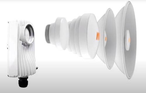 Mimosa C6x Wi-Fi 6E Modular Radio 5.15-6.425GHz for PTMP|B0CTP5852L