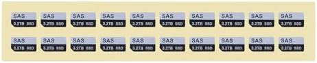 20PCS Capacity Sticker Label for Hard Drive Tray Caddy F238F KG1CH G176J 8FKXC, Compatible for Dell PowerEdge 11th-13th R430 R530 R630 R730 T430 T630 T440 R420 R520 R620 R720, 1.2TB, SAS, 10K|B0G5253JVT