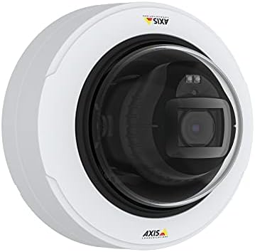 AXIS COMMUNICATION INC P3247-LV