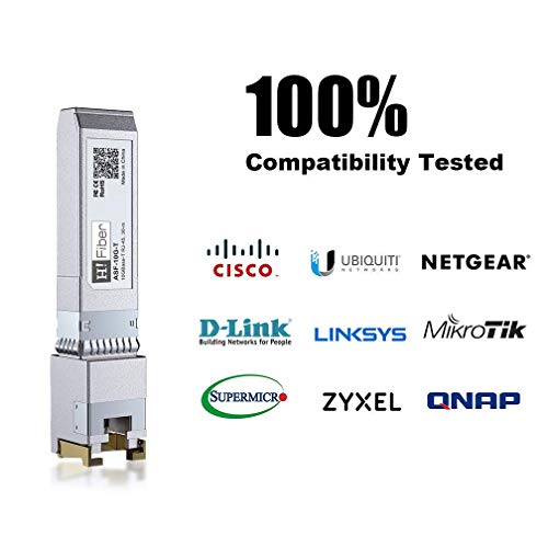 H!Fiber 10G Multimode SFP+ LC Module, 10GBase-SR Fiber Transceiver for Cisco SFP-10G-SR, Meraki MA-SFP-10GB-SR, Ubiquiti UniFi UF-MM-10G, Mikrotik, Netgear and More (MMF,850nm,300m,DDM)|B06XDV3ZYW