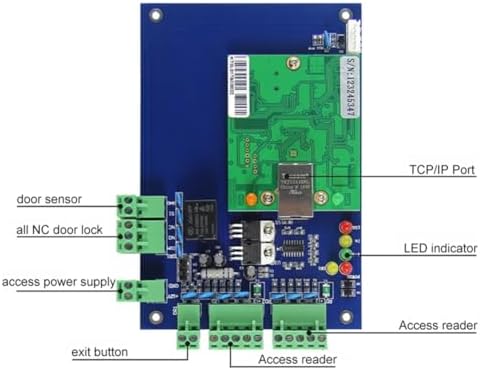 IP Wiegand 26 Network Entry Access Control Panel for Solutions Access System with Software ACB-002