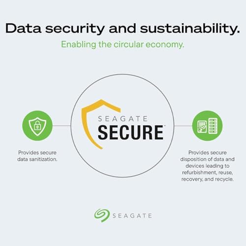 Seagate Exos X24 24TB Enterprise Hard Drive HDD SATA 6Gb/s 512MB Cache 7200 RPM 512e CMR Helium Sealed 3.5in Hard Drive ST24000NM000H (Renewed)|B0DNNKNKS4
