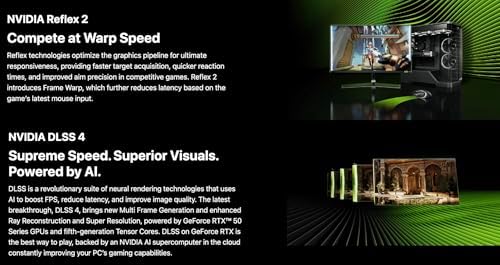 MSI Ventus 3X FeForce RTX 5090 OC Edition 32 GB GDDR7, PCI Express Gen 5, Core Clocks Extreme: 2452 MHz, CUDA CORES 21760 Units, Memory Speed 28 Gbps, Bundle with Dockztorm Hub|B0F3JW76Q6