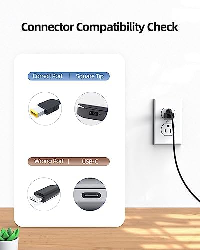 Replacement for Lenovo Thinkcentre M90q M80q M70q Neo 50q 50a 30a 22 24 27, Slim Tip Connector, All-in-one Desktop Laptop, 90W 65W|B0D26FXZBP