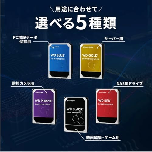 Western Digital WD Red Pro Internal Hard Drive 18 TB CMR 3.5 inch SATA 7200 RPM 512MB NAS WD181KFGX-AJP Eco Package|B0DRJPSPGW