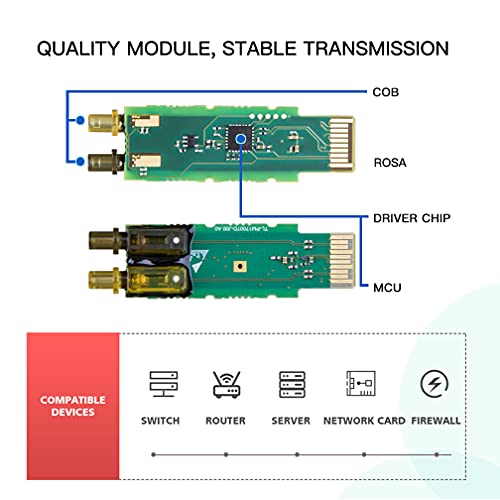 ipolex SFP+ 10GBase LR Singlemode Module, 10G SFP LC 1310nm Fiber Optic Transceiver for Cisco SFP-10G-LR, Ubiquiti UniFi UF-SM-10G, Meraki MA-SFP-10GB-LR, Netgear AXM762, Mikrotik and More, up to 10KM|B01EN33WYK