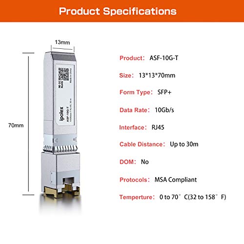 ipolex 1000Base-LX/LH SFP Transceiver, 1.25G SFP LC Fiber Module, Gigabit Single Mode Mini GBIC, 1310nm SMF, up to 20km, for Cisco GLC-LH-SMD, Ubiquiti UF-SM-1G, Meraki, TP-Link TL-SM311LS and More|B01EN33VN2