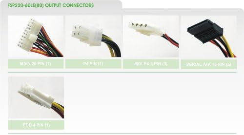 FSP Group Mini ITX Solution/Flex ATX 220W 80 Plus Certified Active PFC Power Supply (FSP220-60LE(80))|B0015PSYHA