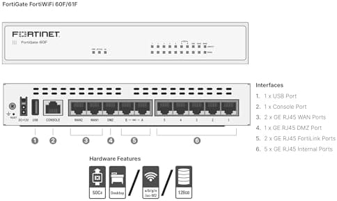 FortiGate-60F Network Security Appliance Plus 1 Year FortiGuard Unified Threat Protection (UTP) and FortiCare Premium (FG-60F-BDL-950-12)|B081268J3Q