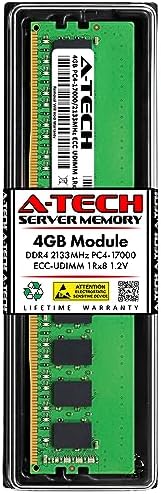 A-Tech Server 32GB Kit (2x16GB DDR4 2666MHz PC4-21300 ECC UDIMM 2Rx8 Dual Rank 1.2V ECC Unbuffered DIMM 288-Pin Server & Workstation RAM Memory Upgrade Modules (A-Tech Enterprise Series