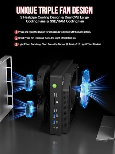 GMKtec AI Mini PC Ryzen Al Max+ 395 (up to 5.1GHz) 2TB PCIe 4.0 SSD 64GB LPDDR5X 8000MHz (8GB*8) Quad Screen 8K Display/WiFi 7/ USB4/ SD Card Reader 4.0 EVO-X2|B0FKYZF9HL