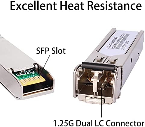 4 Pack 1.25G 850nm Multimode SFP LC Transceiver Fiber Module 550 Meters 1000Base-SX LC MMF for Cisco GLC-SX-MMD/SX-MM/SFP-GE-S,Fortinet,Ubiquiti UniFi UF-MM-1G,Mikrotik S-85DLC05D Meraki MA-SFP-1GB-SX|B09NVW9GWH