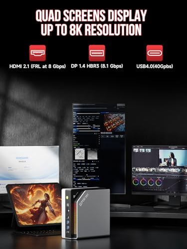 GMKtec AI Mini PC Ryzen Al Max+ 395 (up to 5.1GHz) 2TB PCIe 4.0 SSD 64GB LPDDR5X 8000MHz (8GB*8) Quad Screen 8K Display/WiFi 7/ USB4/ SD Card Reader 4.0 EVO-X2|B0FKYZF9HL