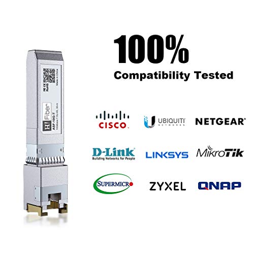 H!Fiber 10G Multimode SFP+ LC Module, 10GBase-SR Fiber Transceiver for Cisco SFP-10G-SR, Meraki MA-SFP-10GB-SR, Ubiquiti UniFi UF-MM-10G, Mikrotik, Netgear and More (MMF,850nm,300m,DDM)|B06XDV3ZYW