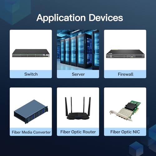 2Pack 1.25G SFP Module 1000Base-SX Multimode LC Transceiver, 850nm MMF, 550m Range - Compatible with Cisco SFP-GE-S, Meraki MA-SFP-1GB-SX, Ubiquiti UF-MM-1G, Mikrotik, TP-Link, Netgear, Aruba and more|B0D16LQQ4H