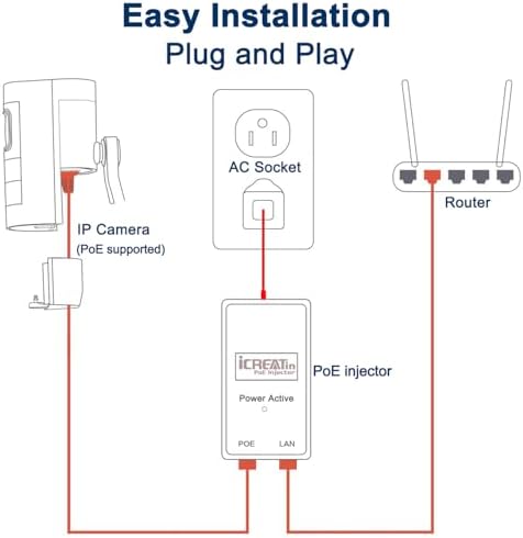 Gigabit POE Injector Adapter, IEEE 802.3af Compliant, 10/100/1000Mbps RJ45, up to 328 ft, Compatible with TL-POE150S, TPE-113GI|B09BFBM6PQ