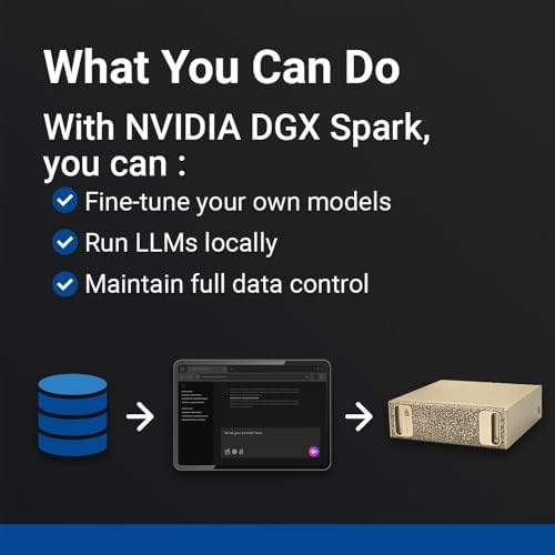 DGX Spark - NVIDIA GB10 Grace Blackwell Superchip, 128 GB LPDDR5x, ARM Processor, 4 TB NVME M.2 SSD Storage|B0GFY25JCR