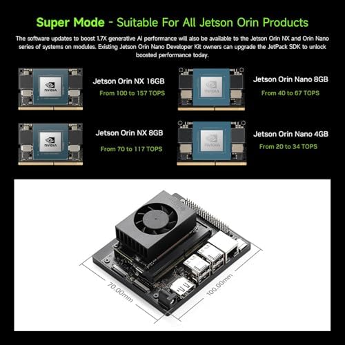 Waveshare Jetson Orin Nano Super AI Development Kit for Embedded and Edge Systems, with 8GB Memory Jetson Orin Nano Module|B0DTH87MQ1