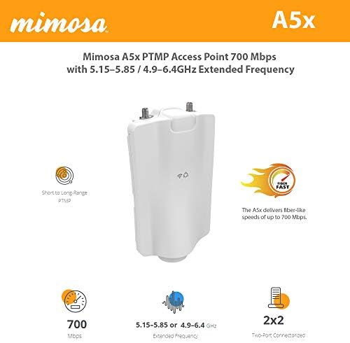 Mimosa A5x PTMP Access Point 700 Mbps with Extended Frequency 4.9 to 6.4