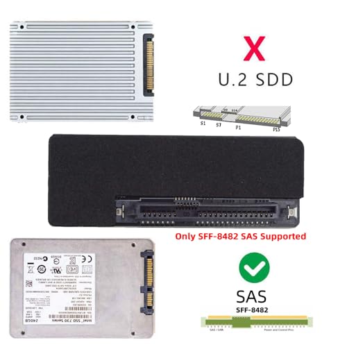 NFHK SFF-8482 SAS 29Pin to 7+15 22Pin SATA Hard Disk Drive Raid Adapter with Chipset and Power Port|B0F66LWYJW
