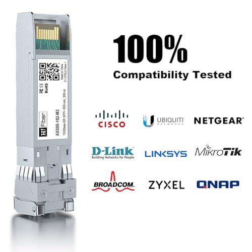 H!Fiber 10G Multimode SFP+ LC Module, 10GBase-SR Fiber Transceiver for Cisco SFP-10G-SR, Meraki MA-SFP-10GB-SR, Ubiquiti UniFi UF-MM-10G, Mikrotik, Netgear and More (MMF,850nm,300m,DDM)|B06XDV3ZYW