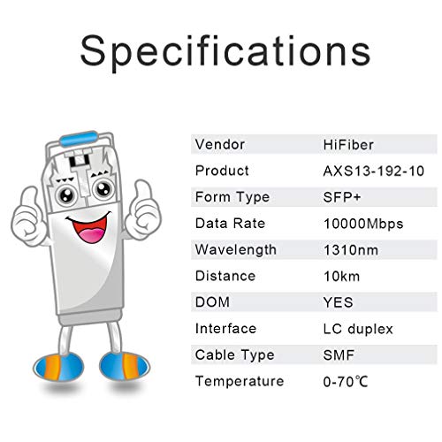 H!Fiber 10Gb SFP+ RJ45 Transceiver, 10Gbase-T SFP+ Ethernet Module Support 10G/5G/2.5G/1.25G, Compatible with Cisco SFP-10G-T-S, Ubiquiti UF-RJ45-10G, UniFi, Meraki,MikroTik,Supermicro and More, 30m|B06XQBFHNL