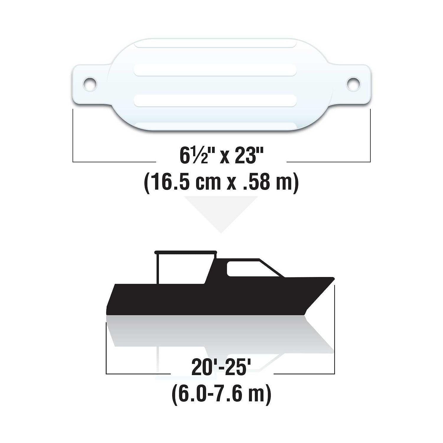 Seachoice DE79231S 79021 Twin Eye Ribbed Fender, White, 6.5 x 23"