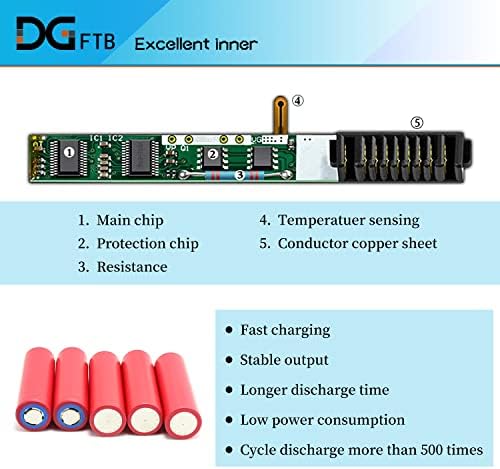 DGFTB 460499-001 462976-001 New Laptop Battery for HP Smart Array P P212 P400 P410 P410i P411 P800 Raid Controllers Series 462969-B21 381573-001 398648-001 HSTNM-B011 4.8V 650mAh|B0CFV4L95W