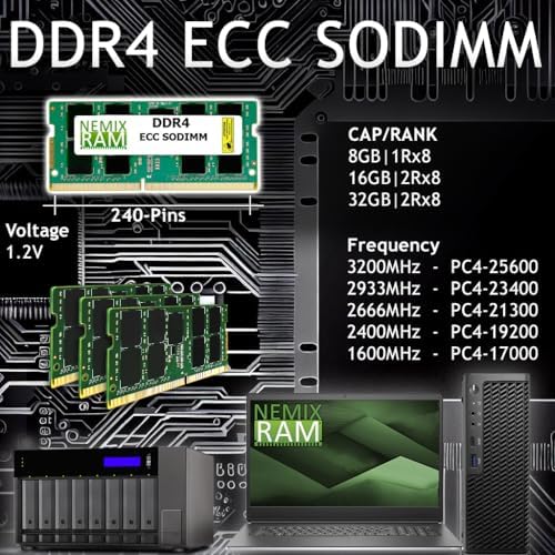 NEMIX RAM 64GB (2X32GB DDR4 2400MHZ PC4-19200 2Rx8 1.2V CL17 260-PIN ECC SODIMM KIT