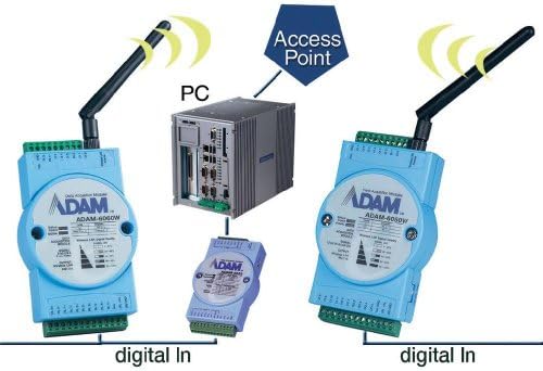 Advantech ADAM-6052, 16-Ch Source Type DI/O Module|B003A648IG