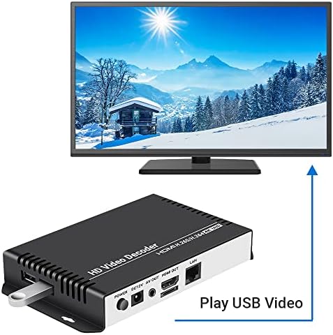 H.265 H.264 HD Video Audio Decoder IP Camera Decoder HTTP RTSP M3U8 RTMP UDP Unitcast to HDMI AV RCA Decoder for Advertisement Display, Decoding Video Encoder, Decoding IP Camera|B07C3HQTK1