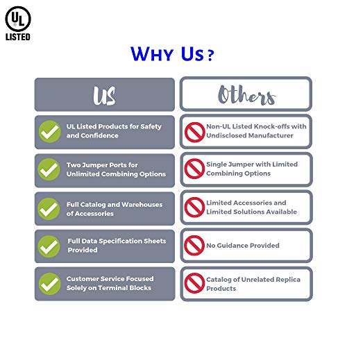 DIN Rail Terminal Blocks Gray Kit by International Connector 20 Dinkle DK2.5N 12 AWG Gauge 20A 600V Ground DK4N-PE Jumper DSS2.5N-10P End Covers End Brackets Grey|B07RWF97XT