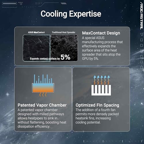 ASUS ROG Astral GeForce RTX 5090 White OC Edition Gaming Graphics Card (PCIe 5.0, 32GB GDDR7, HDMI/DP 2.1, 3.8-slot, 4fan design, Axial-tech fans, patented vapor chamber, Phase-change GPU thermal pad)|B0FJQNQ8M7